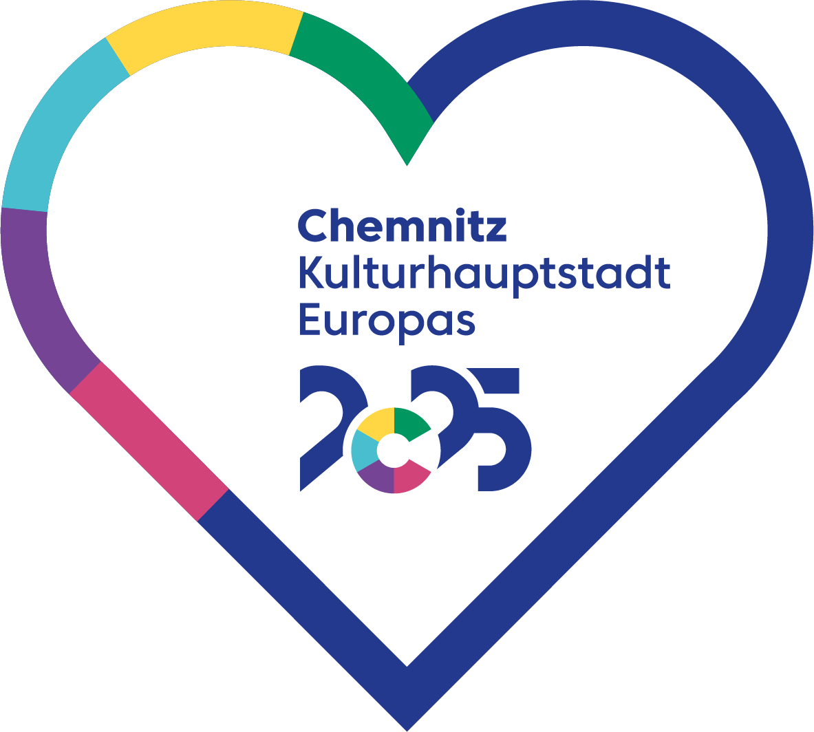Chemnitz 2025 Logo Nutzen